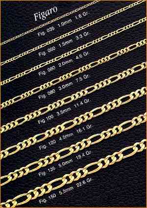 14K 6.5mm Semi-Solid Figaro Chain Online